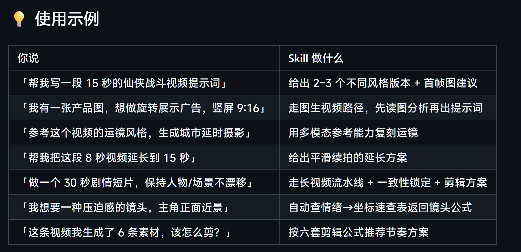 Seedance Prompt Skill，一个面向字节跳动「即梦 Seedan