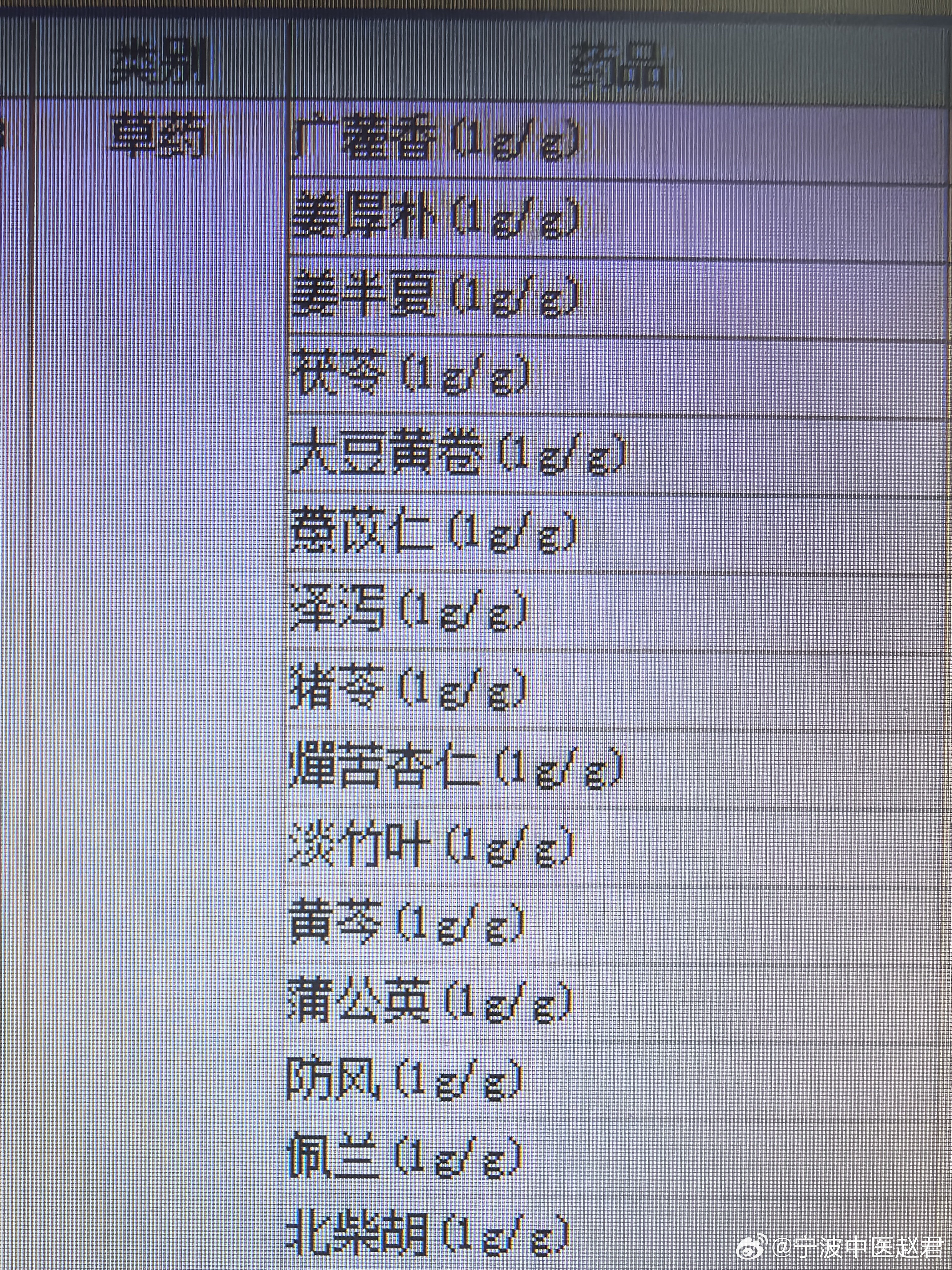 难祛的湿——太阳、阳明、少阳，必须厘清我一老病人，44岁男性，近日工作繁重，劳神
