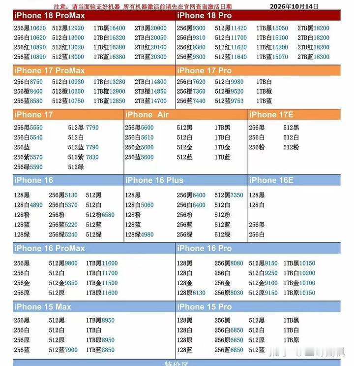 26年10月14日国行苹果手机系列价格更新，今天的18 pro系列又是多数型号小