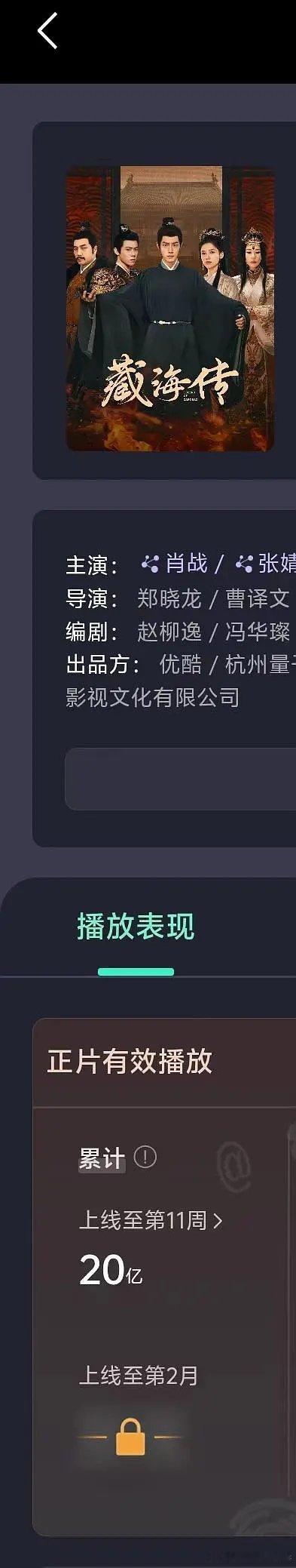恭喜【藏海传】云合累计破20亿，云合集均破5000万，酷云全端集均7091万，灯