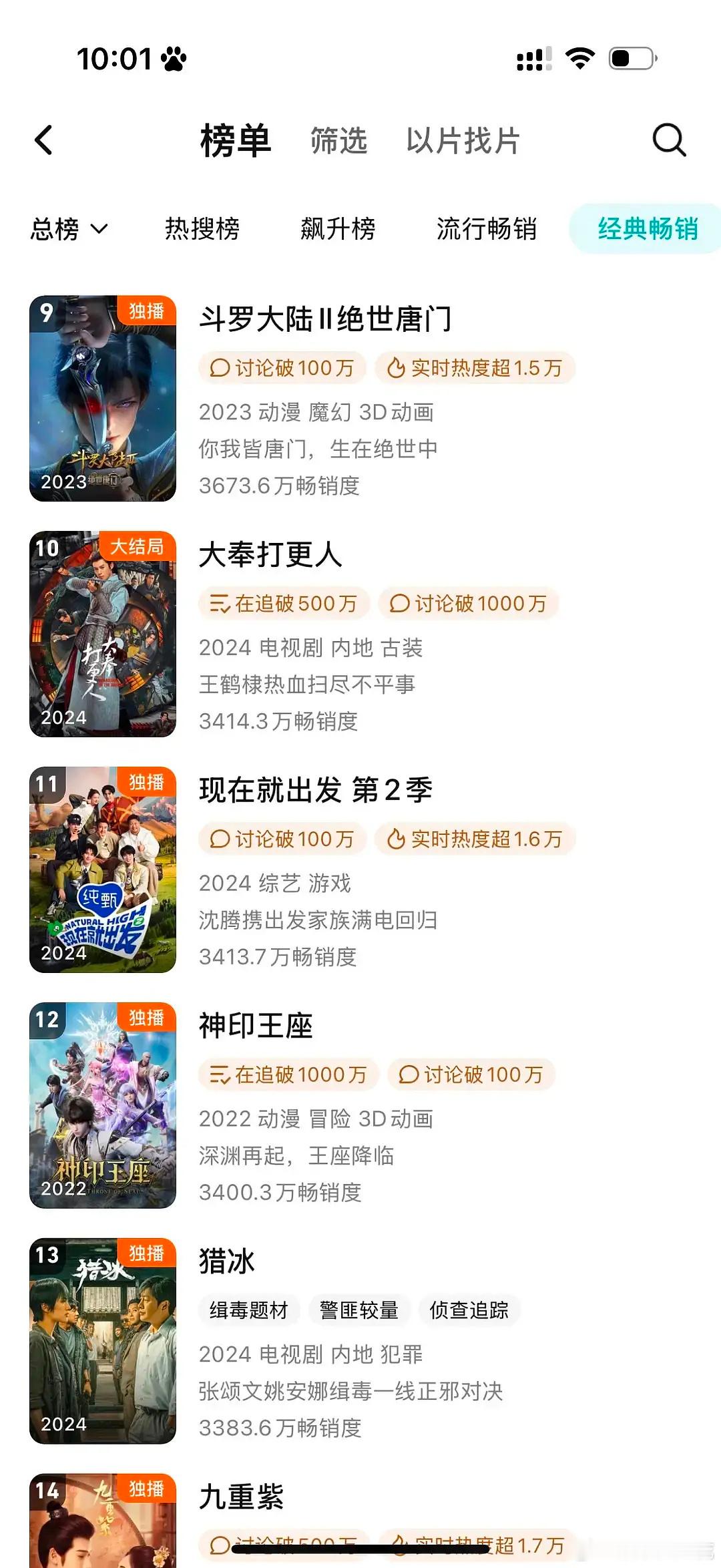 恭喜王鹤棣大奉热播期间拉新挺进年榜第10位，对比昨日+8.7，从黑水中过来的大奉