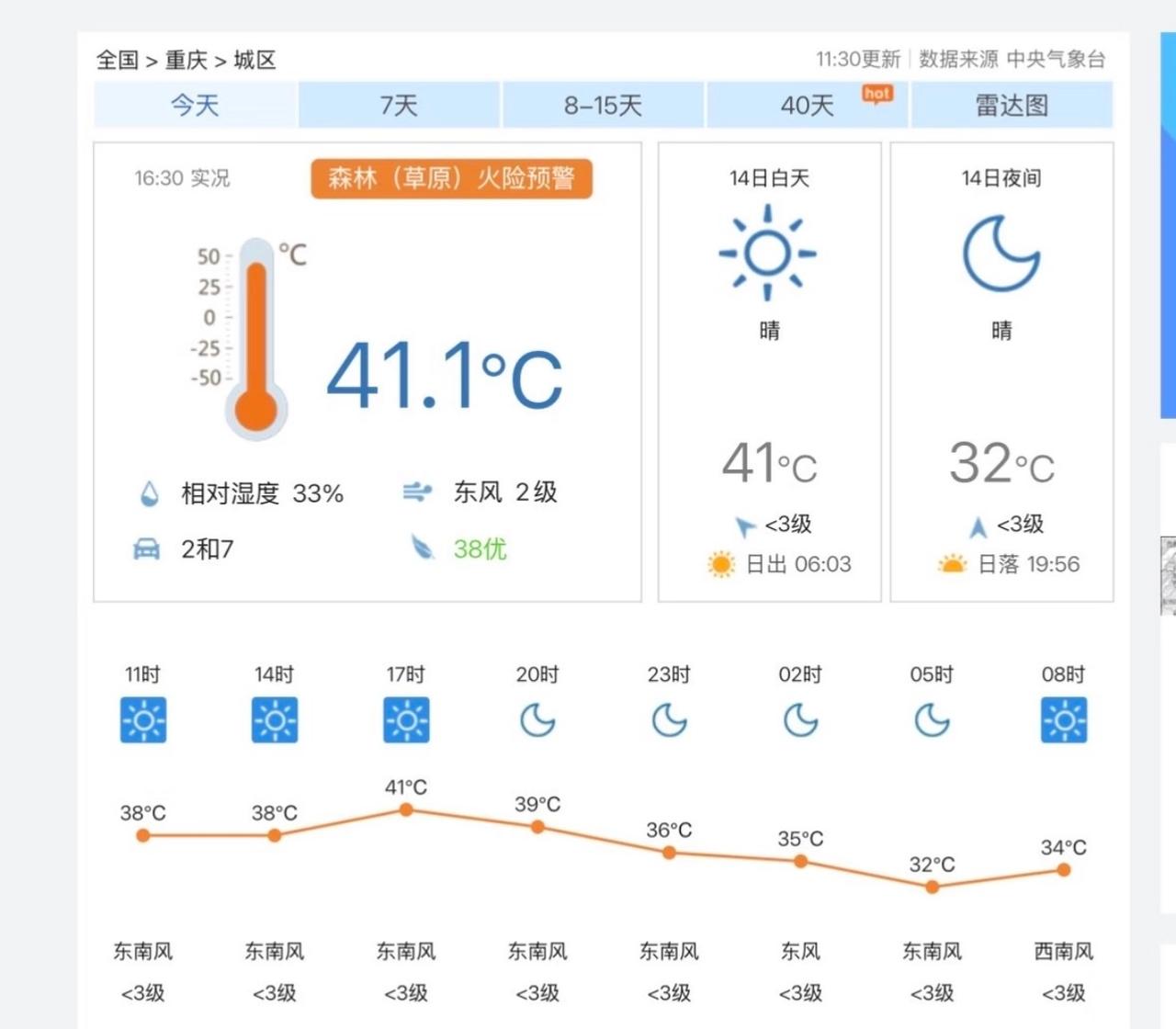 今年重庆的夏天，已经热得超出体感极限。

气温狂飙至42℃，空气像密不透风的蒸笼