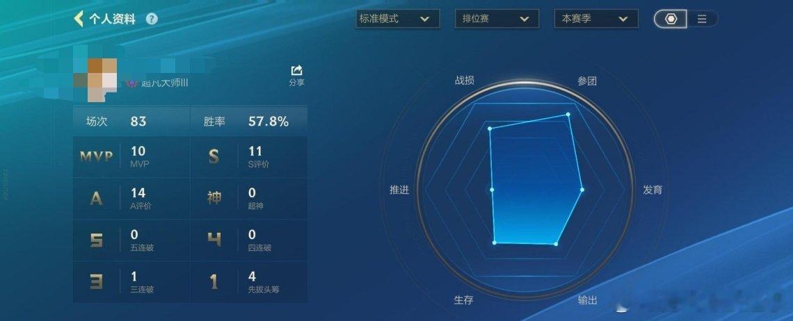 单排带你赢还不行吗？上来就喷是何意味？峡谷保时捷车主报到LOL手游星速竞逐皮肤