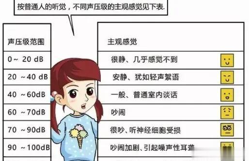  砸车肯定是不对的，但对于冷藏车的噪声扰民问题，确实应该管理管理！

居民区的噪