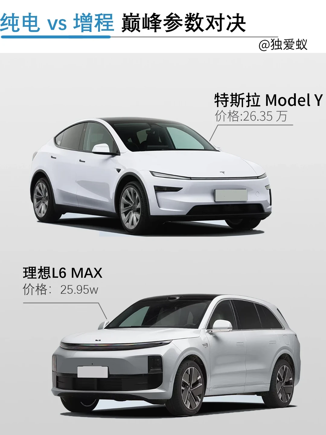 纯电VS增程正面硬刚