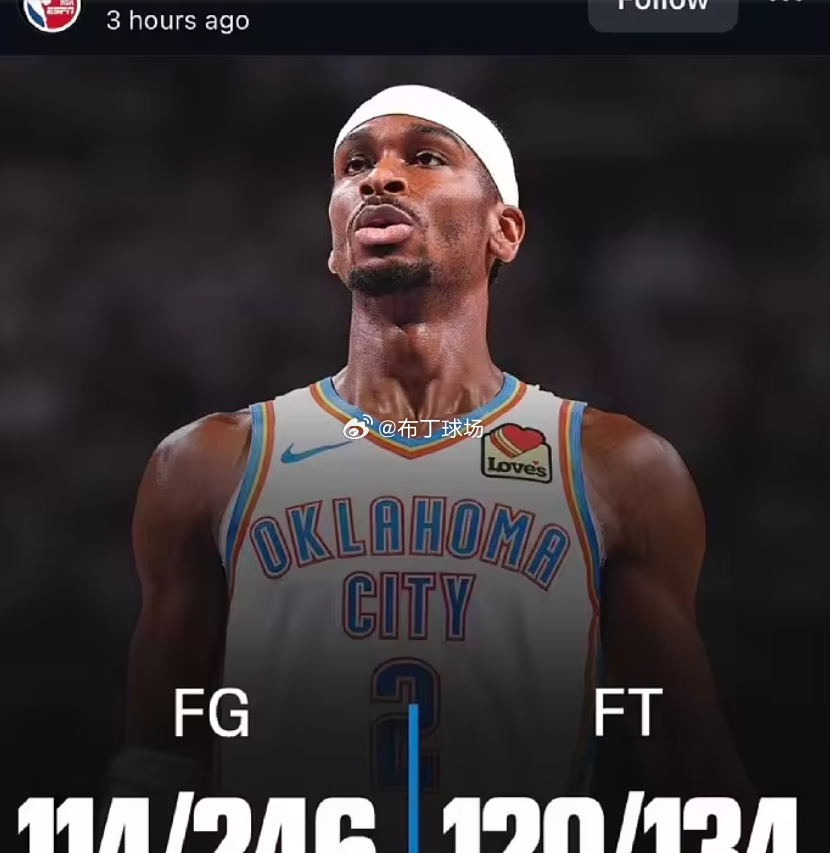 在NBA季后赛西部决赛系列赛第五场比赛中，俄克拉荷马雷霆队在主场以127-114