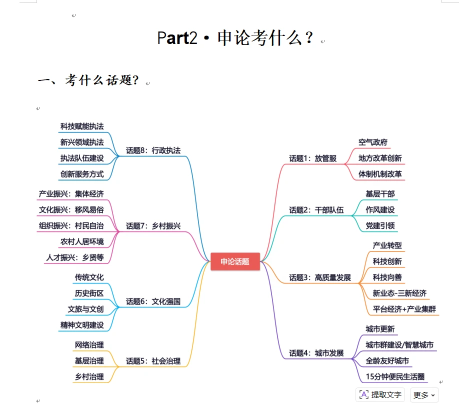 27 年申论要加强逻辑思维的训练