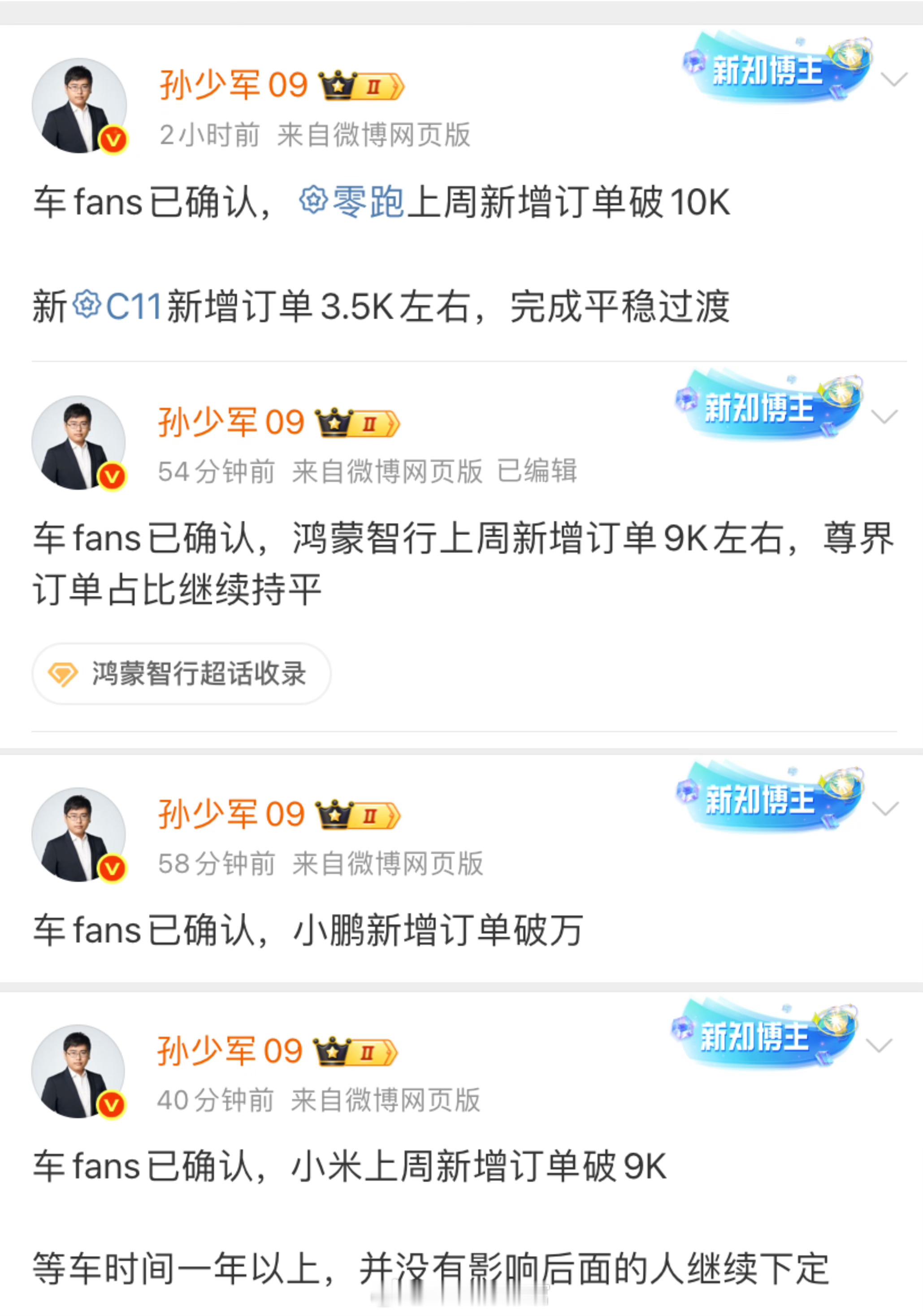 据车fans 数据：-零跑上周新增订单破 10K，新 C11 新增订单 3.5K