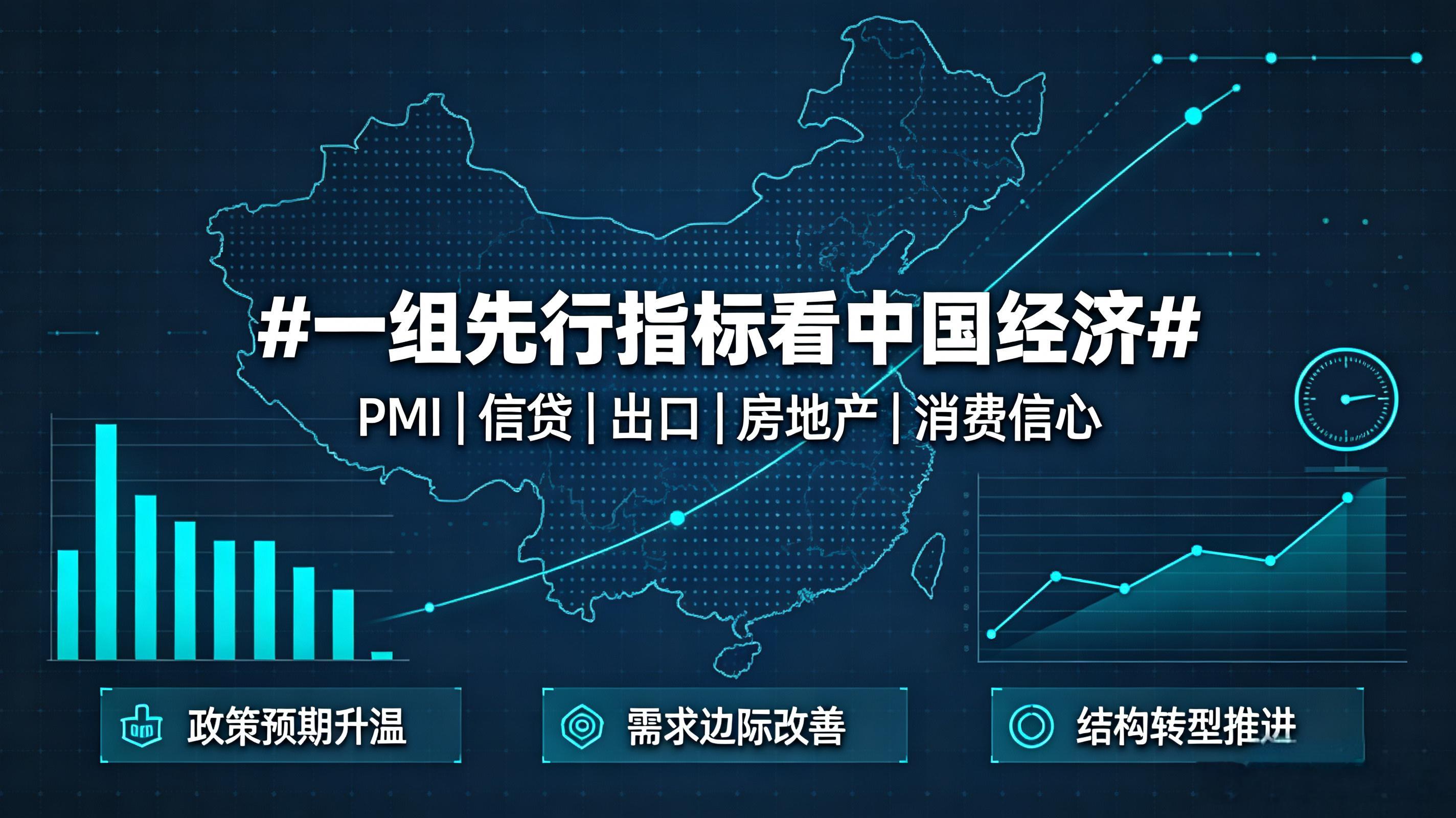 一组先行指标看中国经济2026上半年经济先行指标集中出炉，很多人只看数据觉得离自
