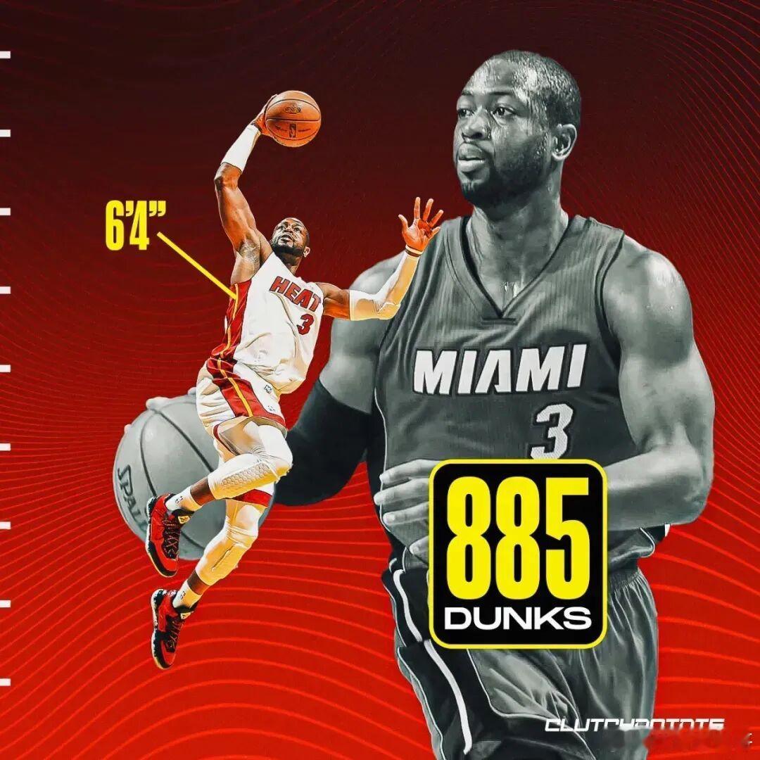美媒统计的NBA历史上，身高193以下的扣篮次数排行榜[并不简单][并不简单]韦