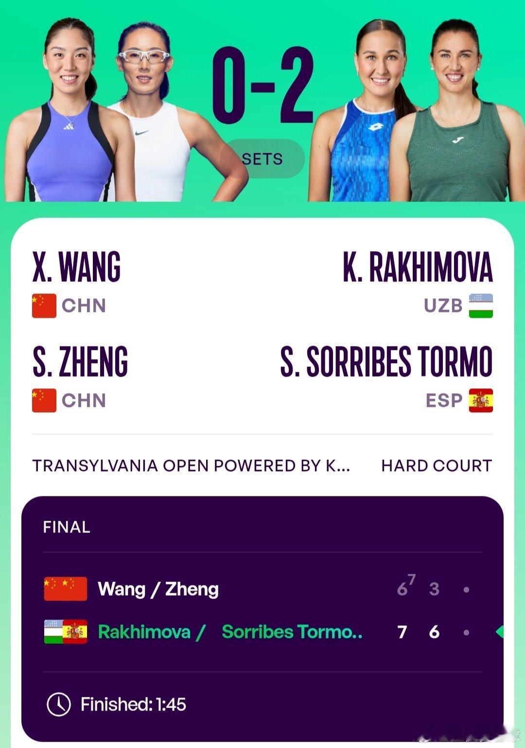WTA250克卢日-纳波卡站🇷🇴女双决赛王欣瑜🇨🇳/郑赛赛🇨🇳6-7