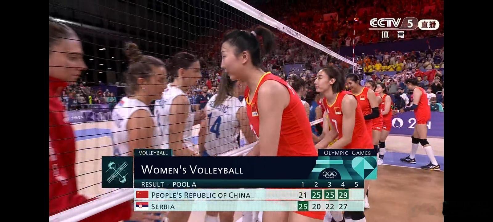 #中国女排vs塞尔维亚女排# 第四局我们29比27，3比1逆转取胜对手，这裁判还