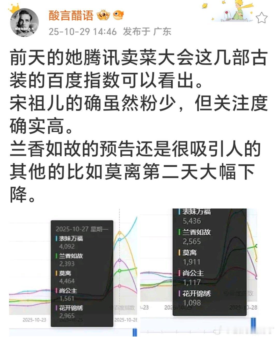 她姐不yx就现原形了，腾讯招商大会那天她姐yx得太狠了些[无聊] ​​​