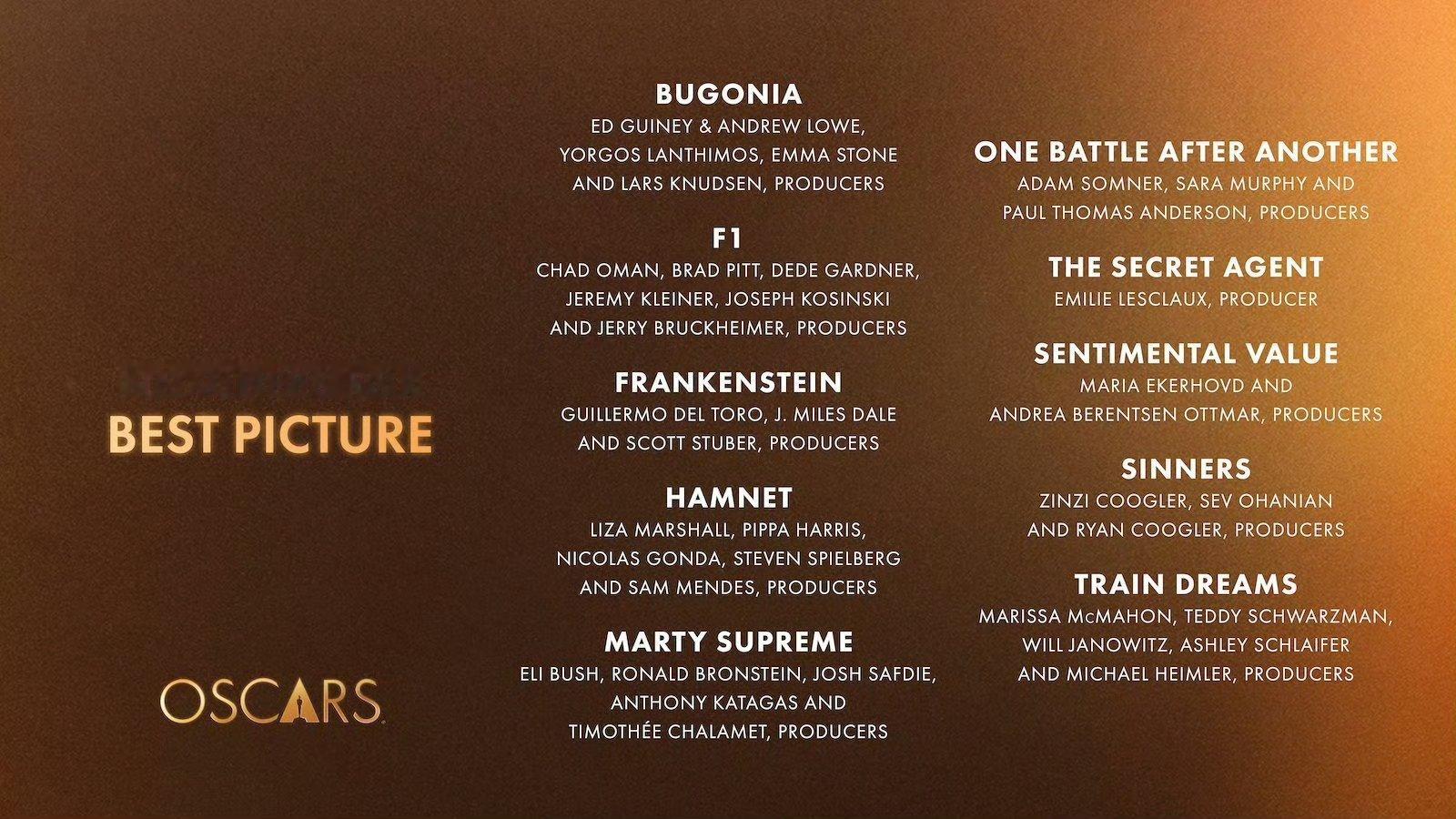 奥斯卡提名最佳影片：《F1：狂飙飞车》 