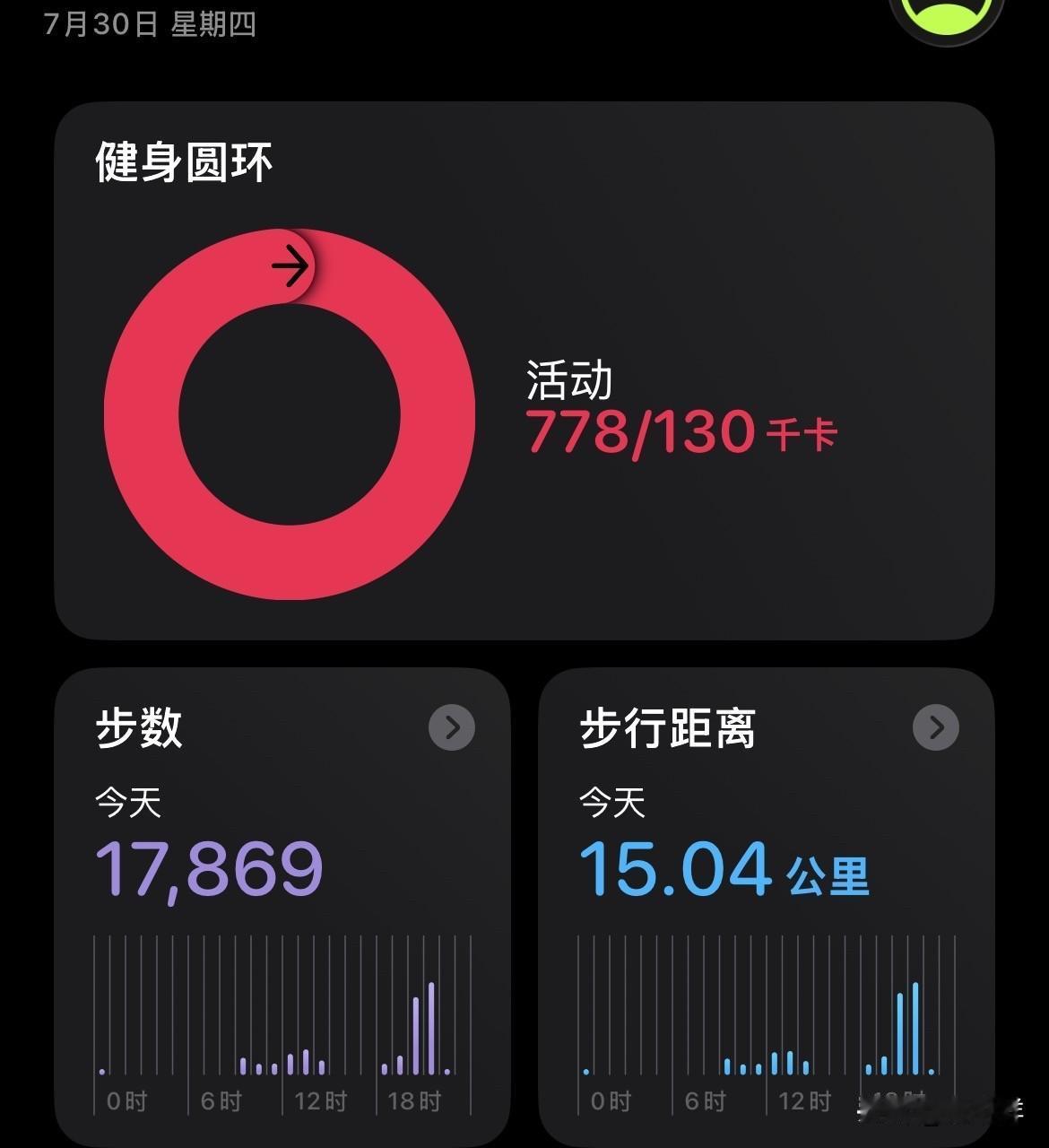跟儿子边走边聊，聊他上学期的情况。走的满头大汗，以为是天太热，没想到不知不觉走了