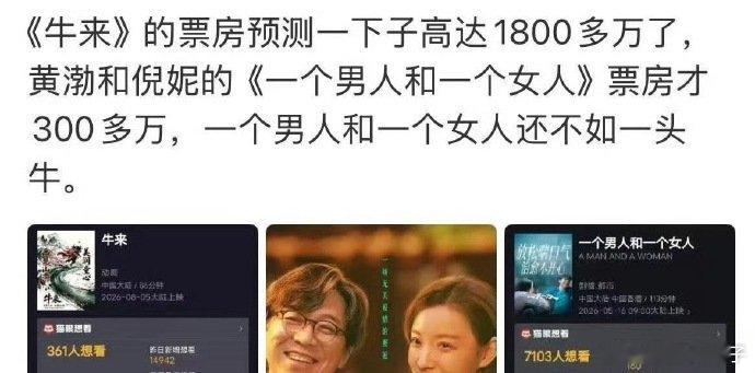 黄渤倪妮票房还不如一头牛一个男人和一个女人还不如一头牛1. 演员演技无可挑剔，奈