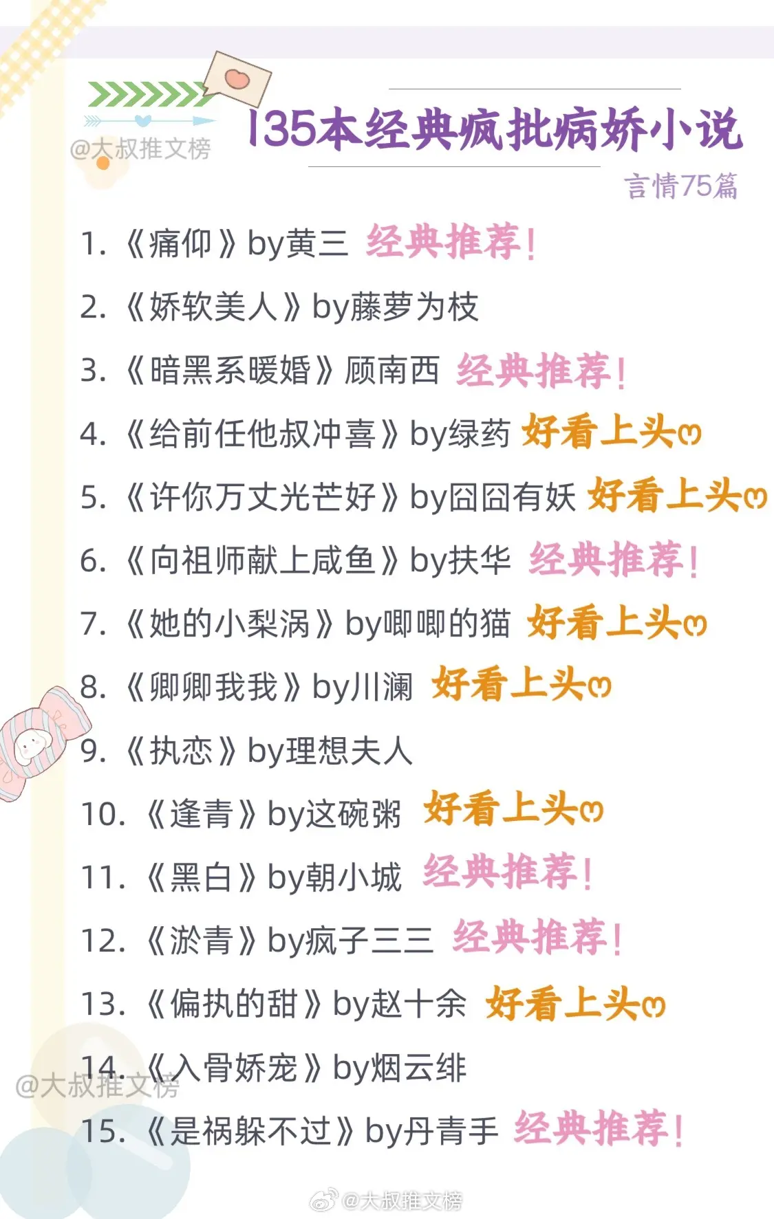 那些年我们追过的疯批病娇小说合集来了，真的巨巨巨上头，我真的会永远沉浮里面的偏爱，你一定会喜欢！[哇] 