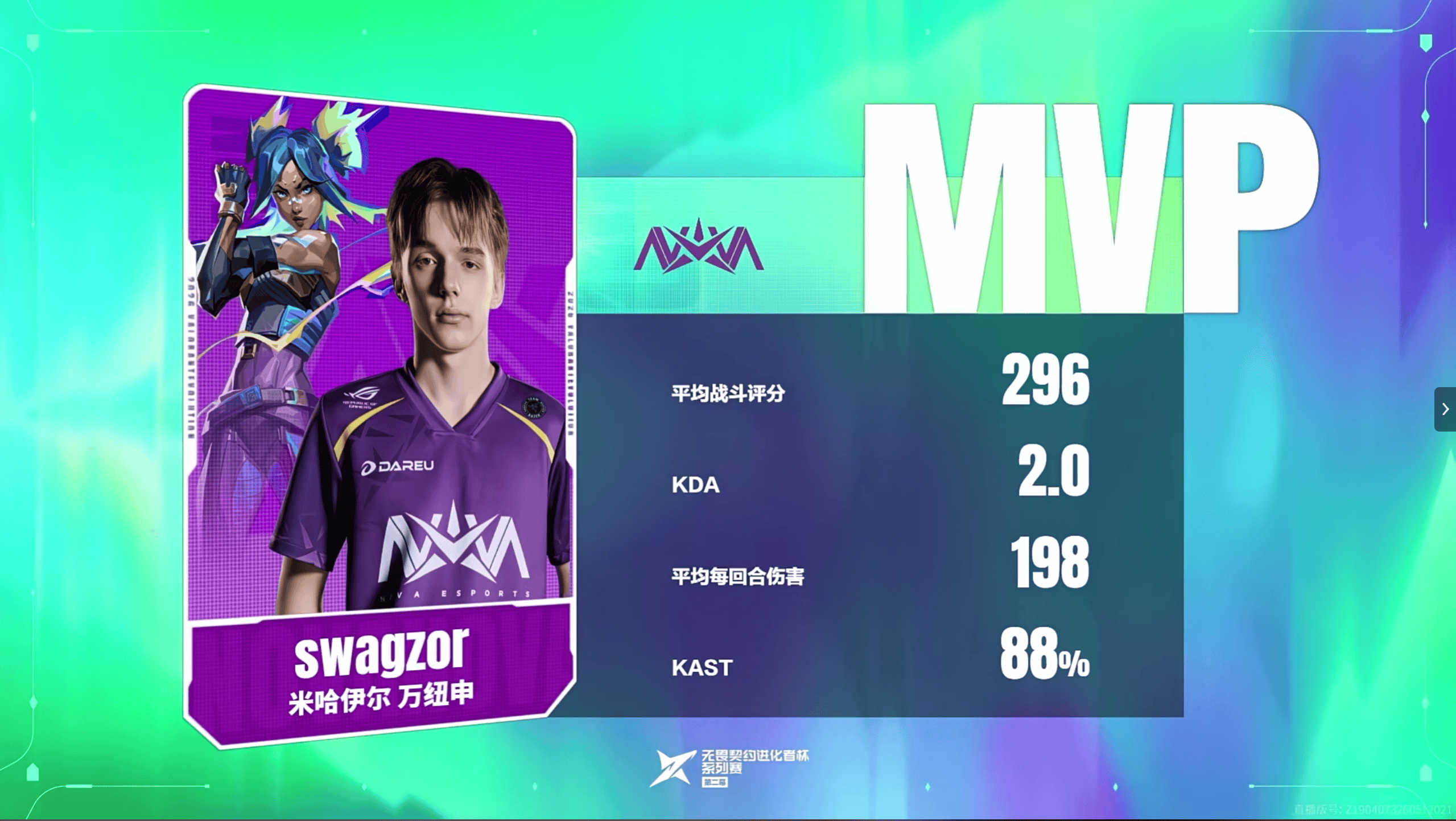 296战斗评分2.0KDA，swagzor斩获NOVA对阵JDG图二MVP