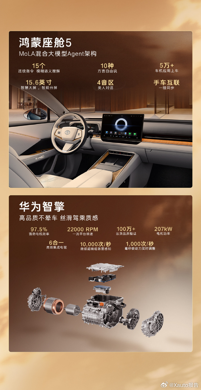 广汽丰田铂智7于3月29日正式上市，推出5款配置，限时补贴权益价14.78万-1