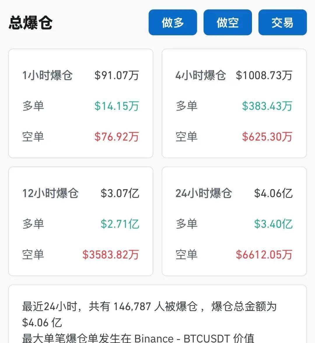 下周A股市场要炸锅了！47家公司限售股解禁，市值高达269亿。不过别怕，虚拟货币