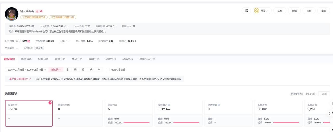 【瑞幸七夕作品博主近30日掉粉5万 瑞幸咖啡曾涉多起纠纷】瑞幸联名漫画抄袭
据媒