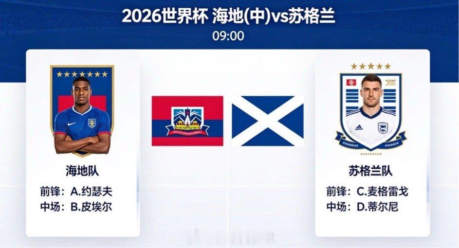 天赋差距｜拼劲对抗 vs 战术碾压伤病与出场：海地全员健康，4-4-2：普拉西德