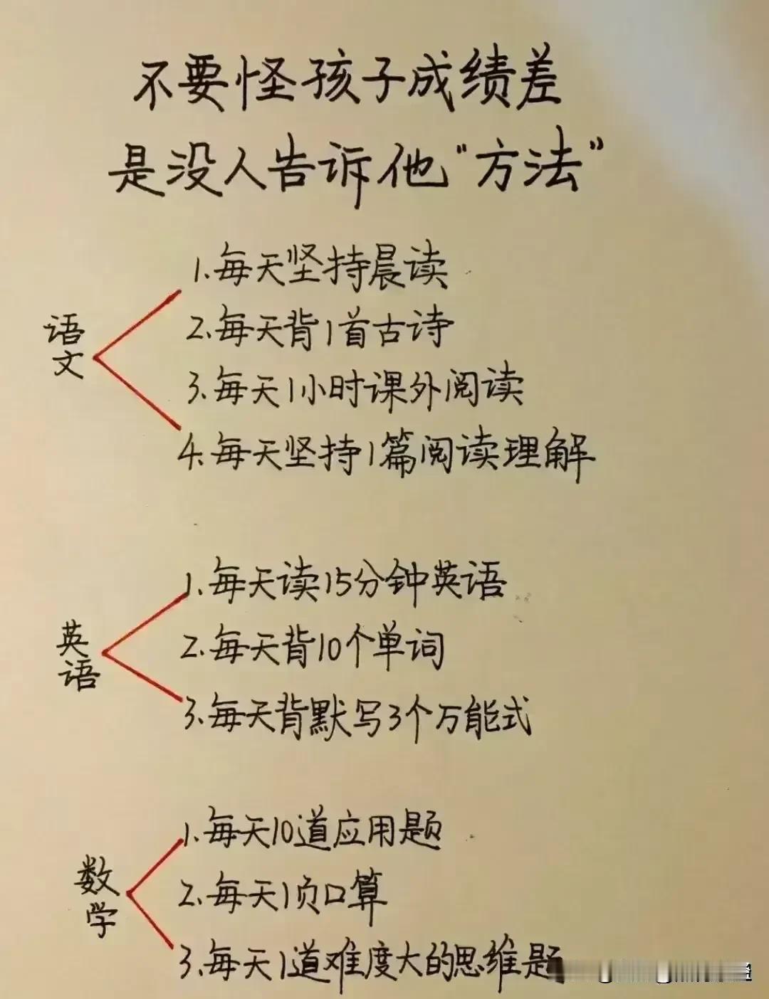 据说一位衡水中学985状元肺腑直言：“不要怪孩子成绩差，是没人告诉他方法！”而且