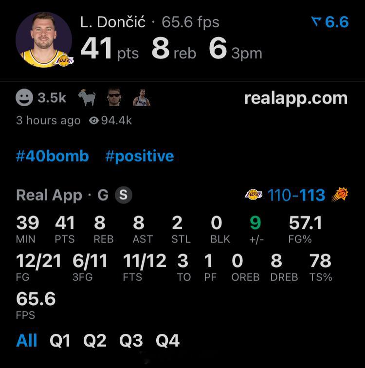 21投12中，41分8篮板8助攻2抢断。带着镣铐打球，东契奇尽力了。湖人连续两场