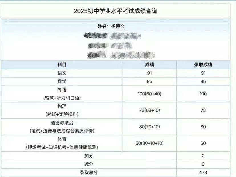 感觉四代还是小朋友呢，居然都上高中了[捂嘴哭]杨博文被北京十二中录取 ​​​