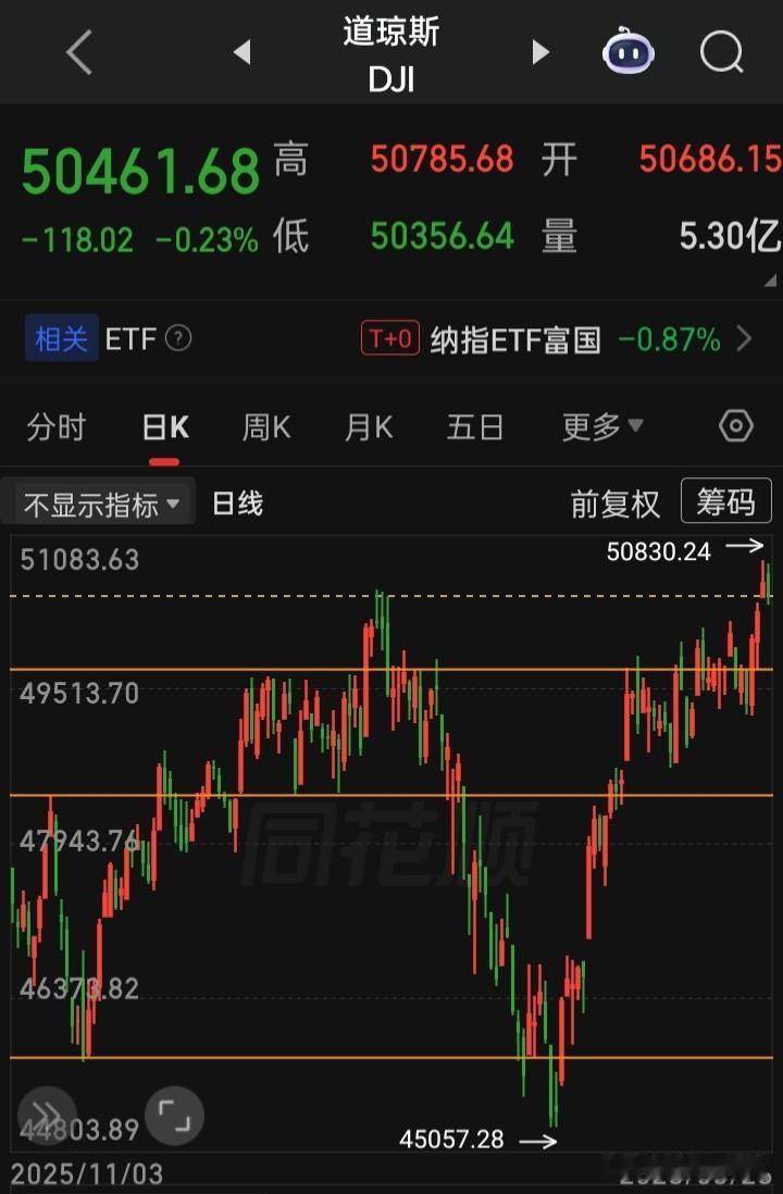 【2026.05.26】伊朗外交部发表声明称，美国公然违反停火协议。瑞银上调”美