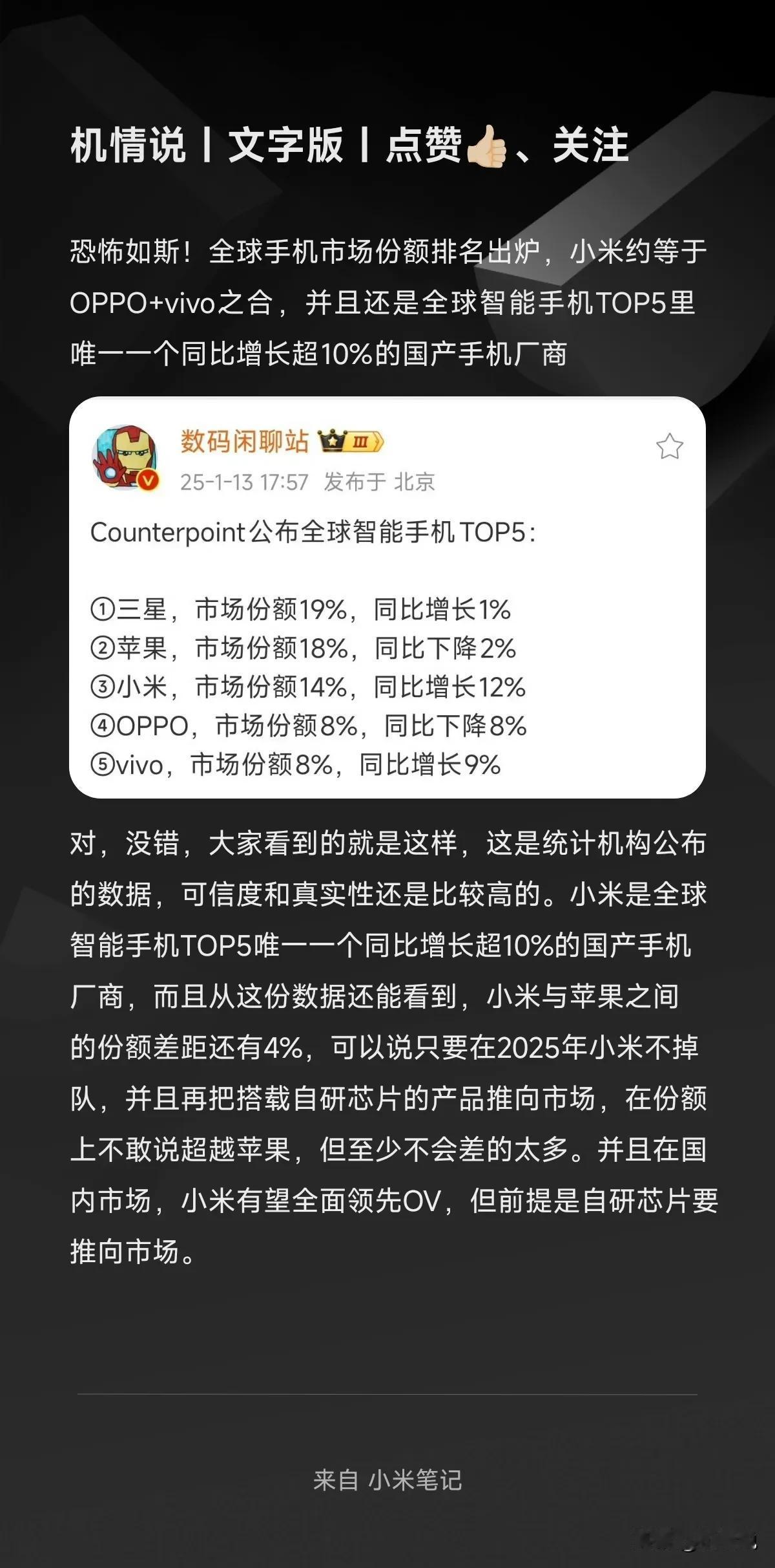 恐怖如斯！全球手机市场份额排名出炉，小米约等于OPPO+vivo之合，并且还是全