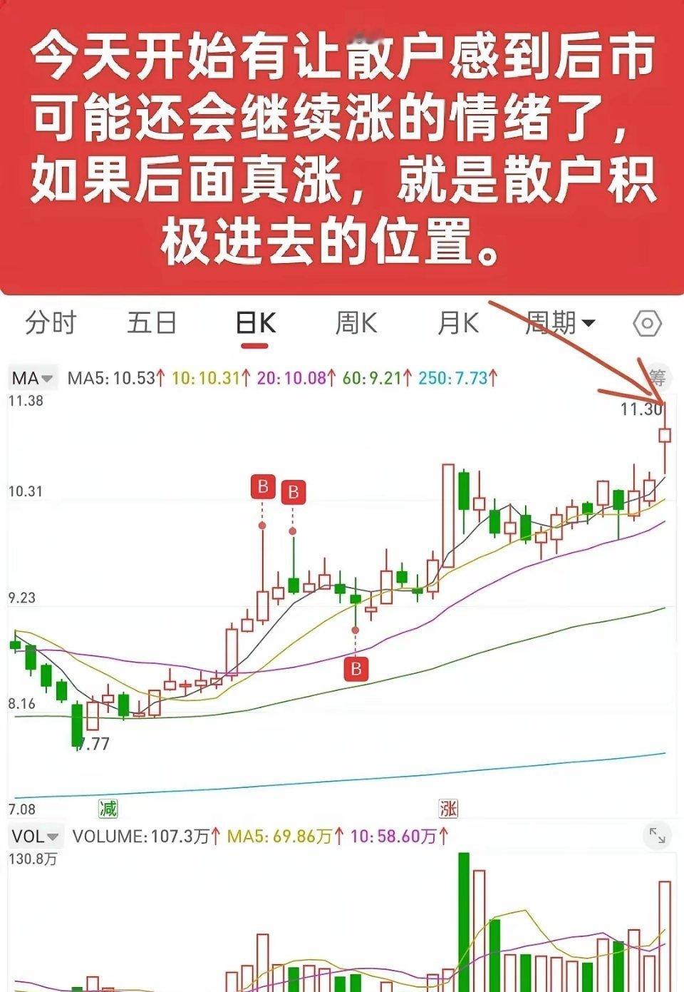 散户拿不住票的原因，就是没有一套真正的交易体系，或者说自己不知道为何而拿，很多都