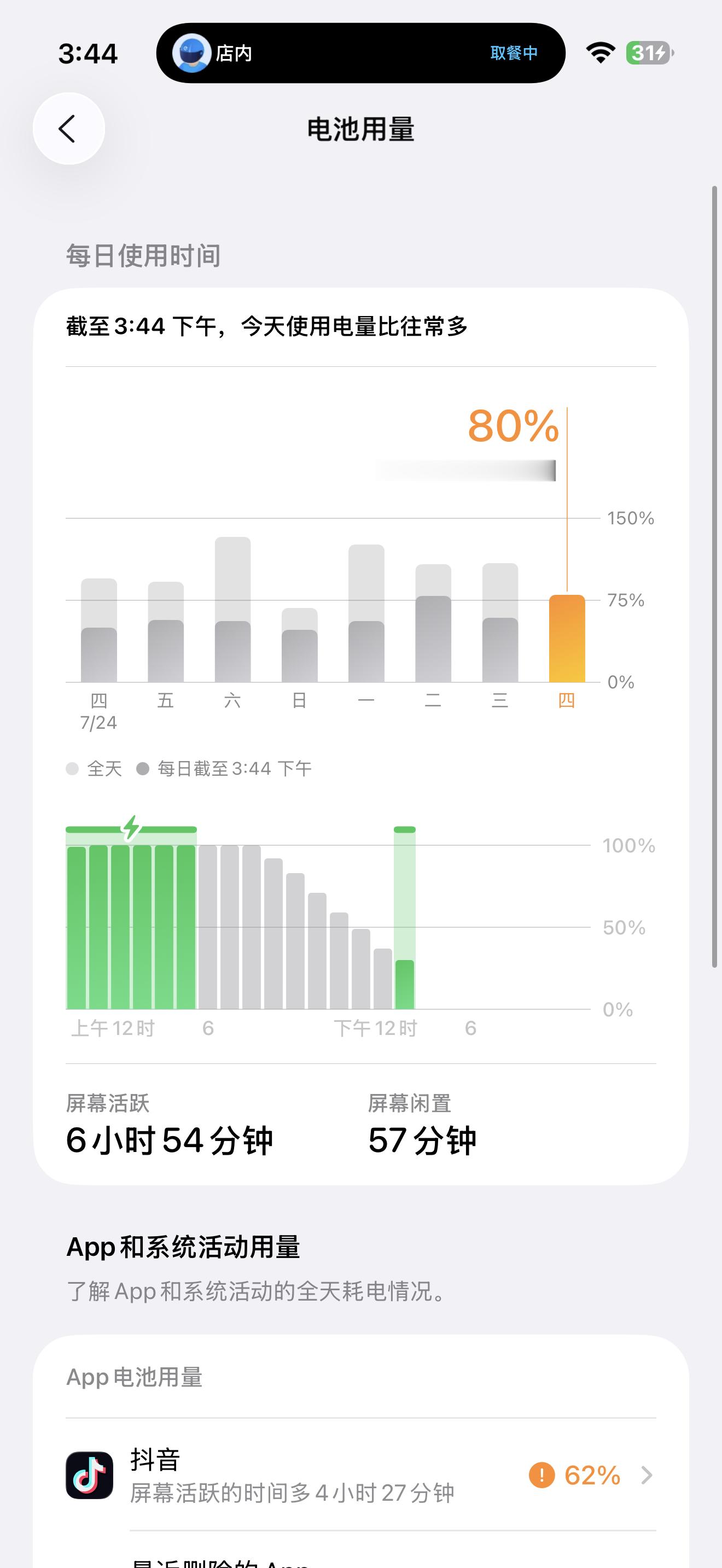 4670毫安是不是在25年不太够看了[允悲]续航也不中用了现在基本上要一天两充，