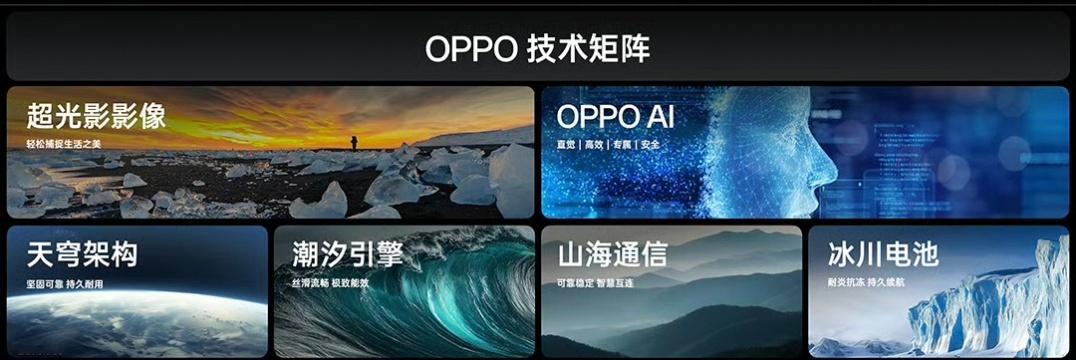 #OPPO发布会# OPPO技术矩阵：超光影影像  OPPO AI  天穹架构 