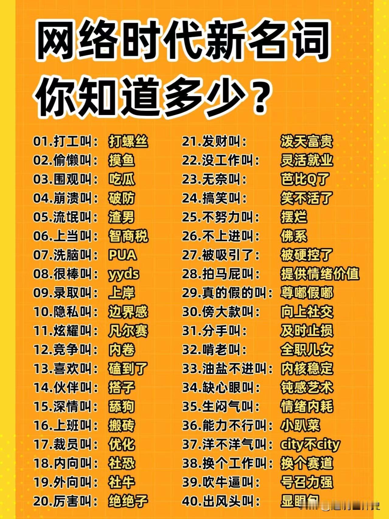 网络流行语是时时刻刻都在涌现🤔
来看看这些你知道多少？
网络新词大赏 网上热词
