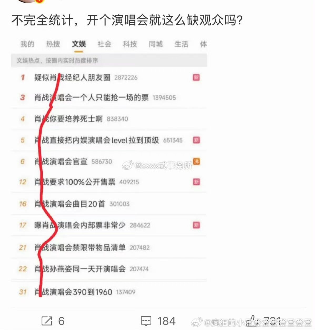 马桶底的鸡就是是这样的！ ​​​