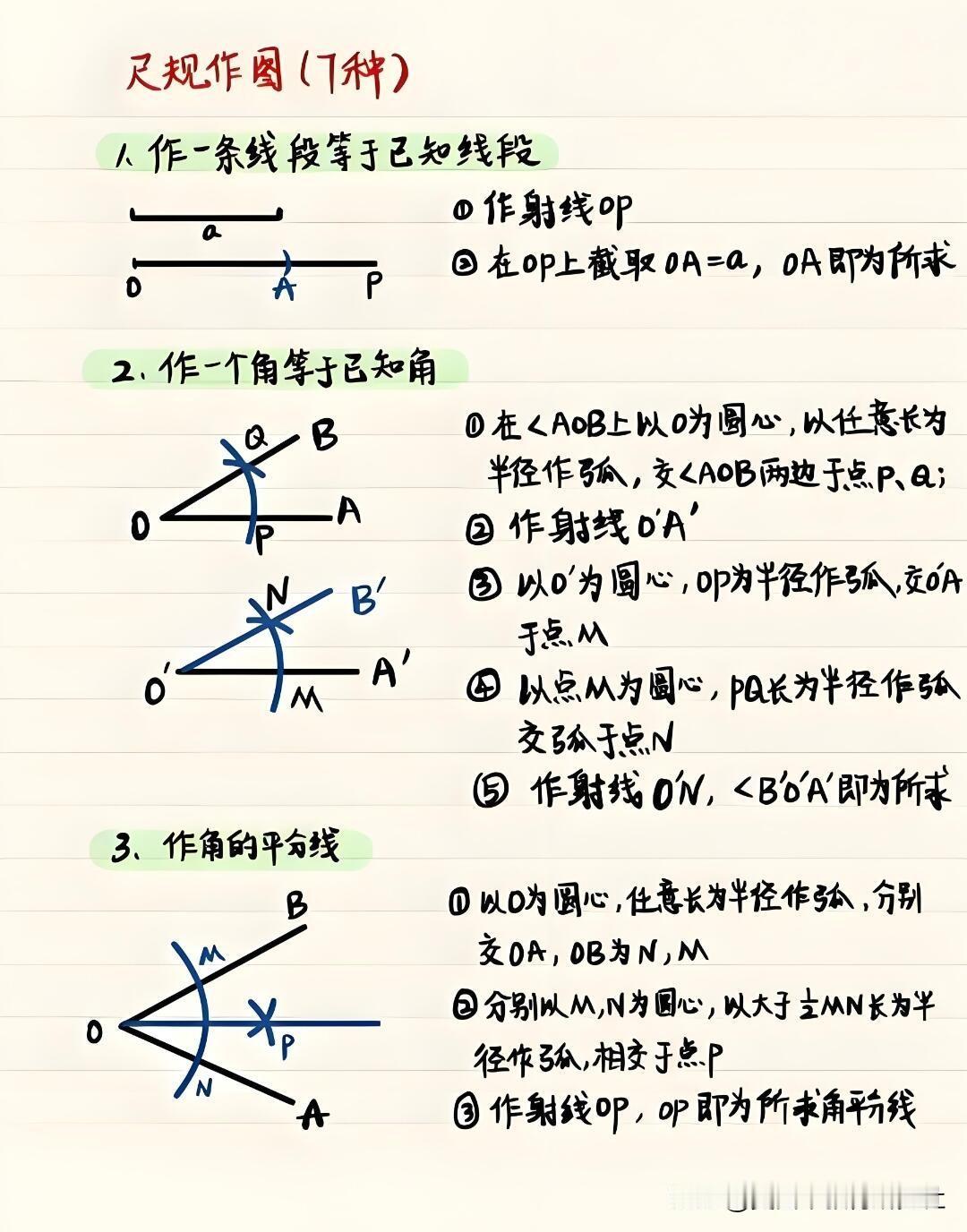 【初中数学模型《尺规作图真题》】
中考数学几何模型，初中数学知识点，初中数学，中