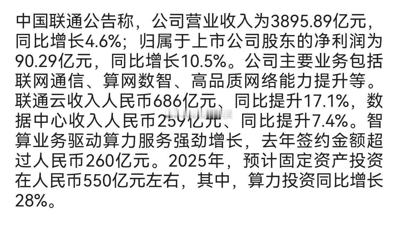 中国联通：2024年净利润同比增长10.5% 智算业务签约金额超260亿元 ​​