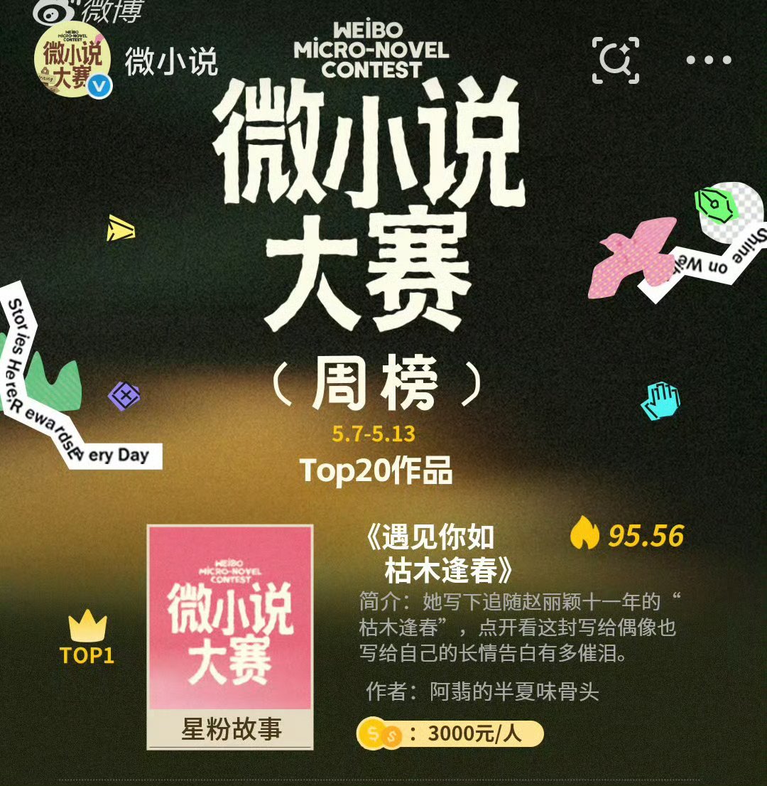 啊啊啊啊赵丽颖粉丝干啥啥行微小说大赛拿下双个第一，又有文采zzp又热情这两继续来