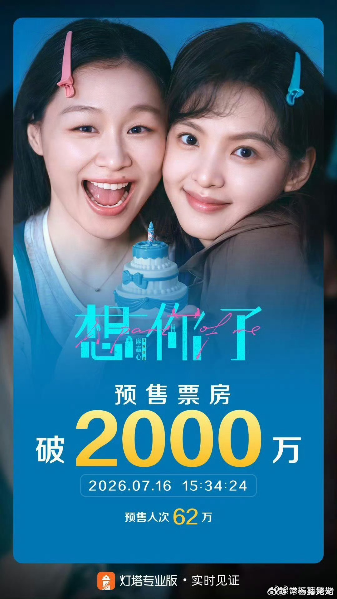 章若楠真的有点子底盘，这个预售比很多很多男流量好了，厉害哟 