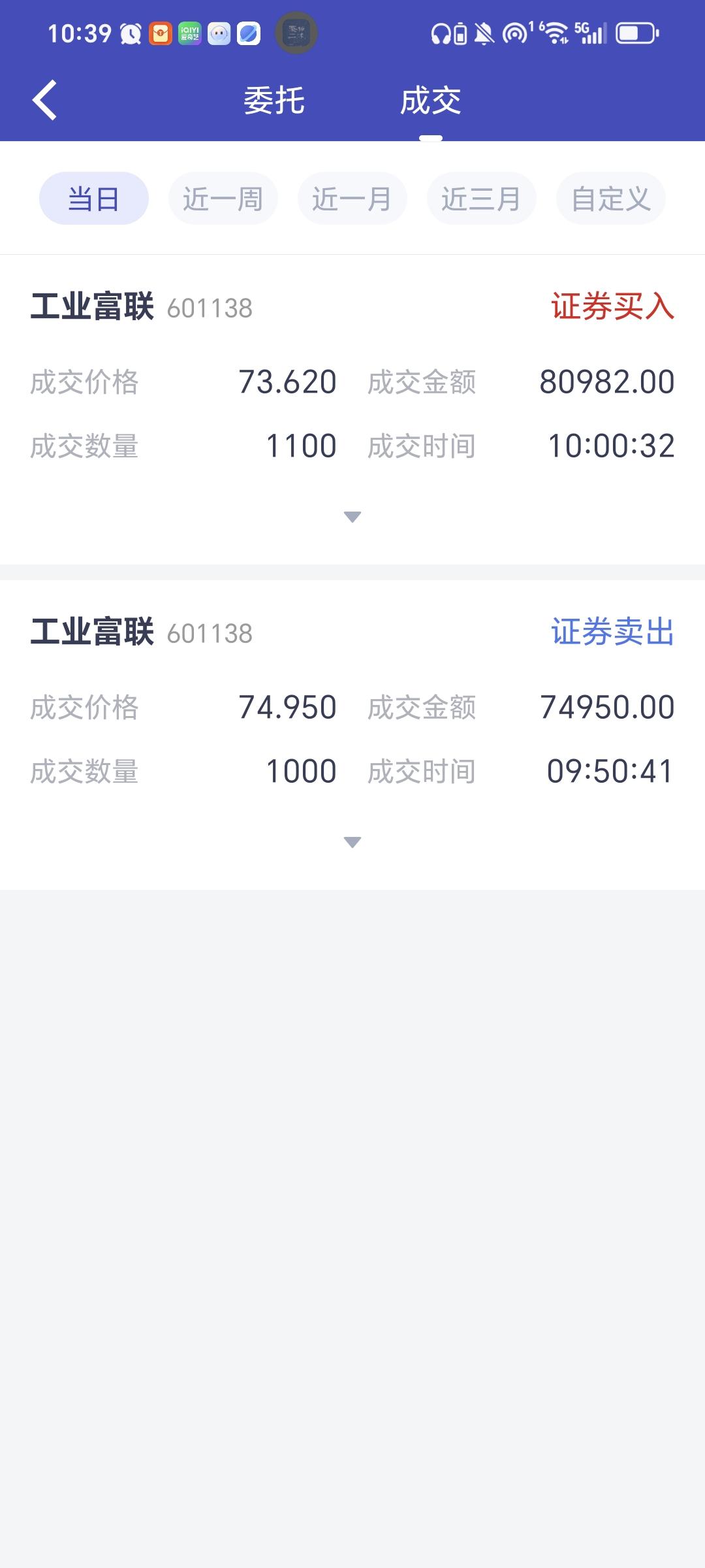 第24次操作：赚1330元（不含手续费）

73.62买入1100股

74.9