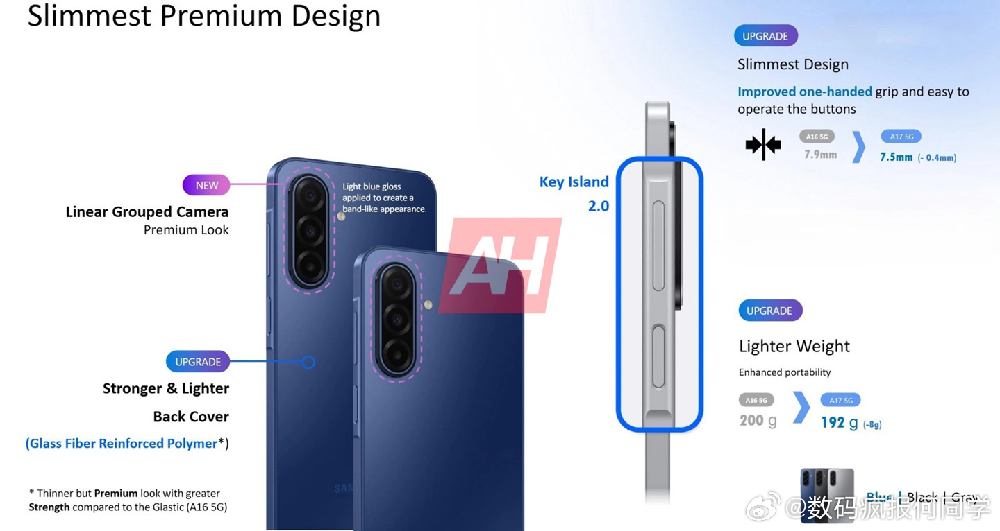 三星Galaxy A17的完整规格参数都曝光了： 采用 6.7 英寸 Super