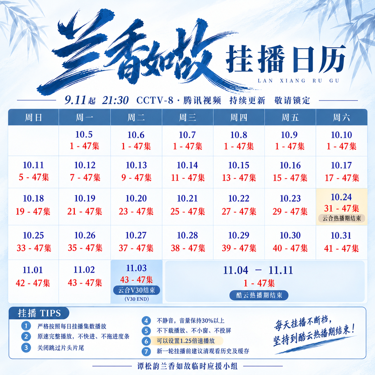 谭松韵兰香如故 最后两天热播期[努力][努力]《10.23挂播任务》 今天兰香如