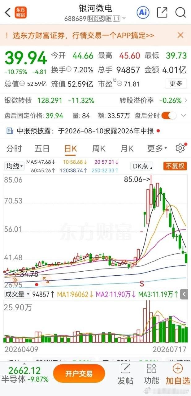 一位股民发视频失声痛哭，当初他在39元的价位买入30000股银河微电，足足投入1