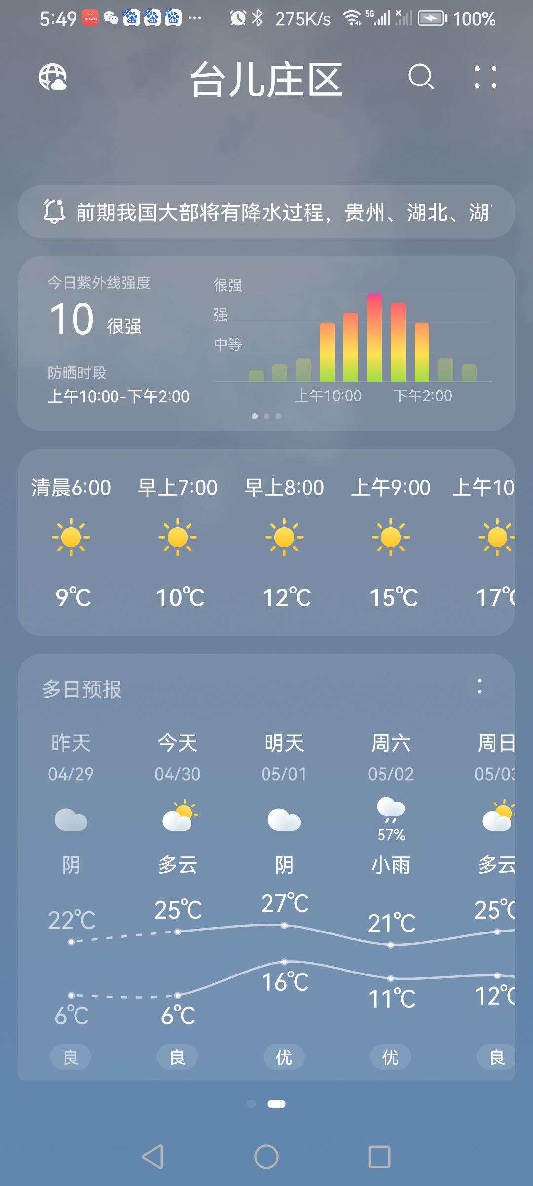 三月十四的天气预报“多云”。气温6—25度