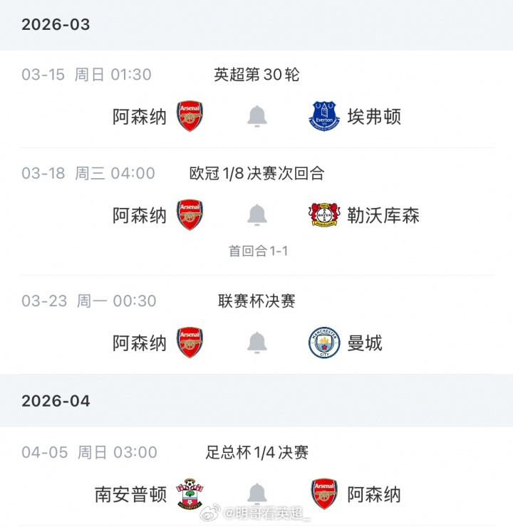 能赢几场？阿森纳未来四场横跨四线，若想冲击四冠王基本需全胜阿森纳 英超联赛