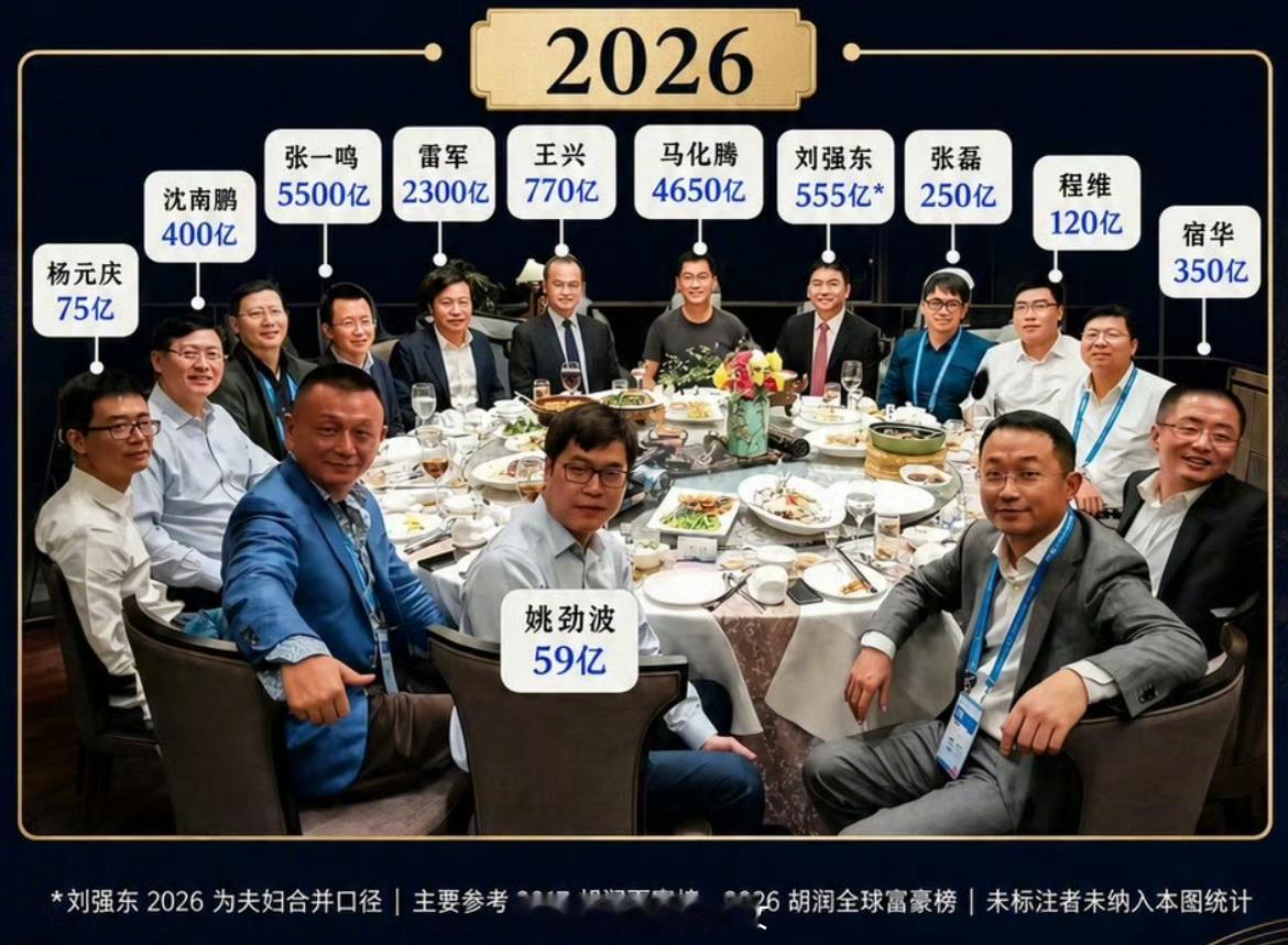 东兴饭局9年后，这桌大佬们的身价变了多少？