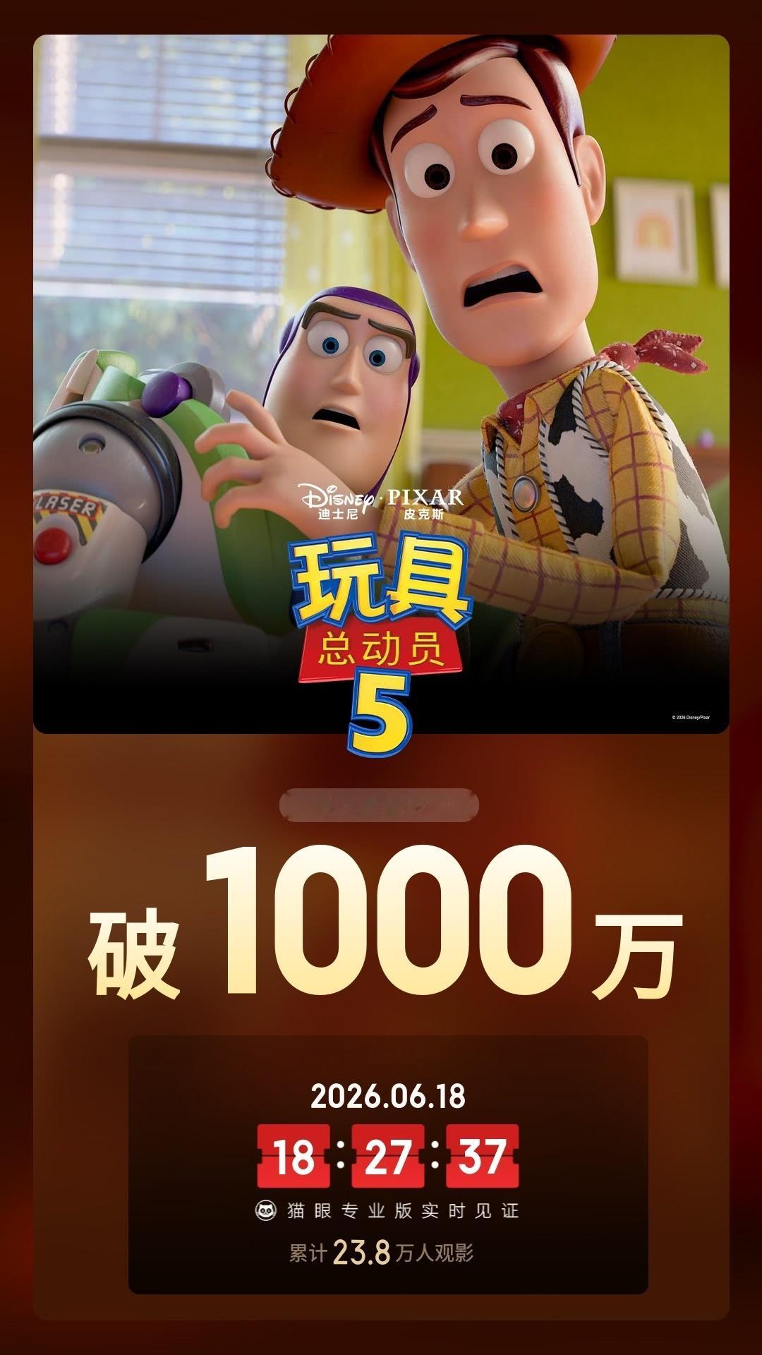玩具总动员5预售总票房破1000万 据猫眼专业版数据，电影《玩具总动员5》映前1