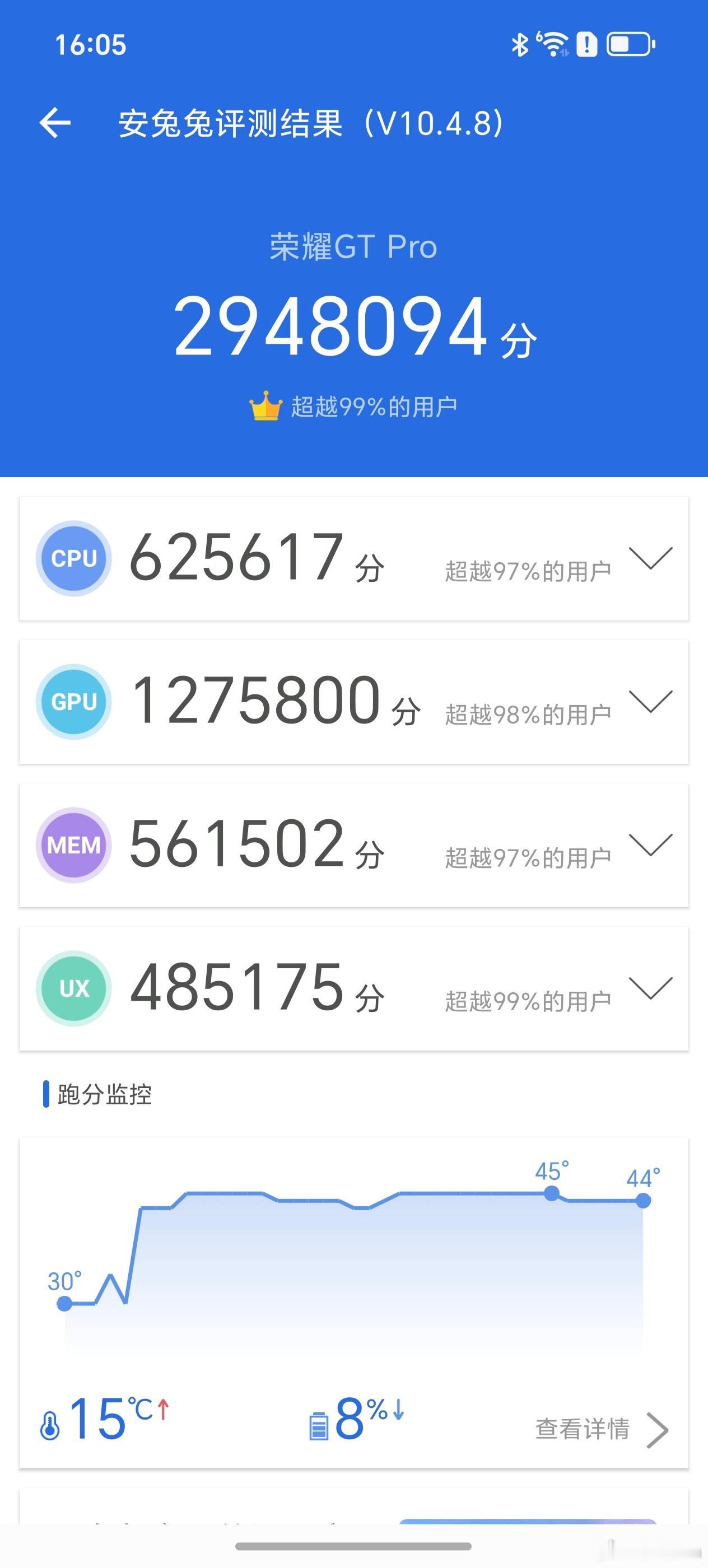 我就日常跑分，没放冰箱荣耀 GT Pro 跑到了接近 295 万虽然和官方有差距
