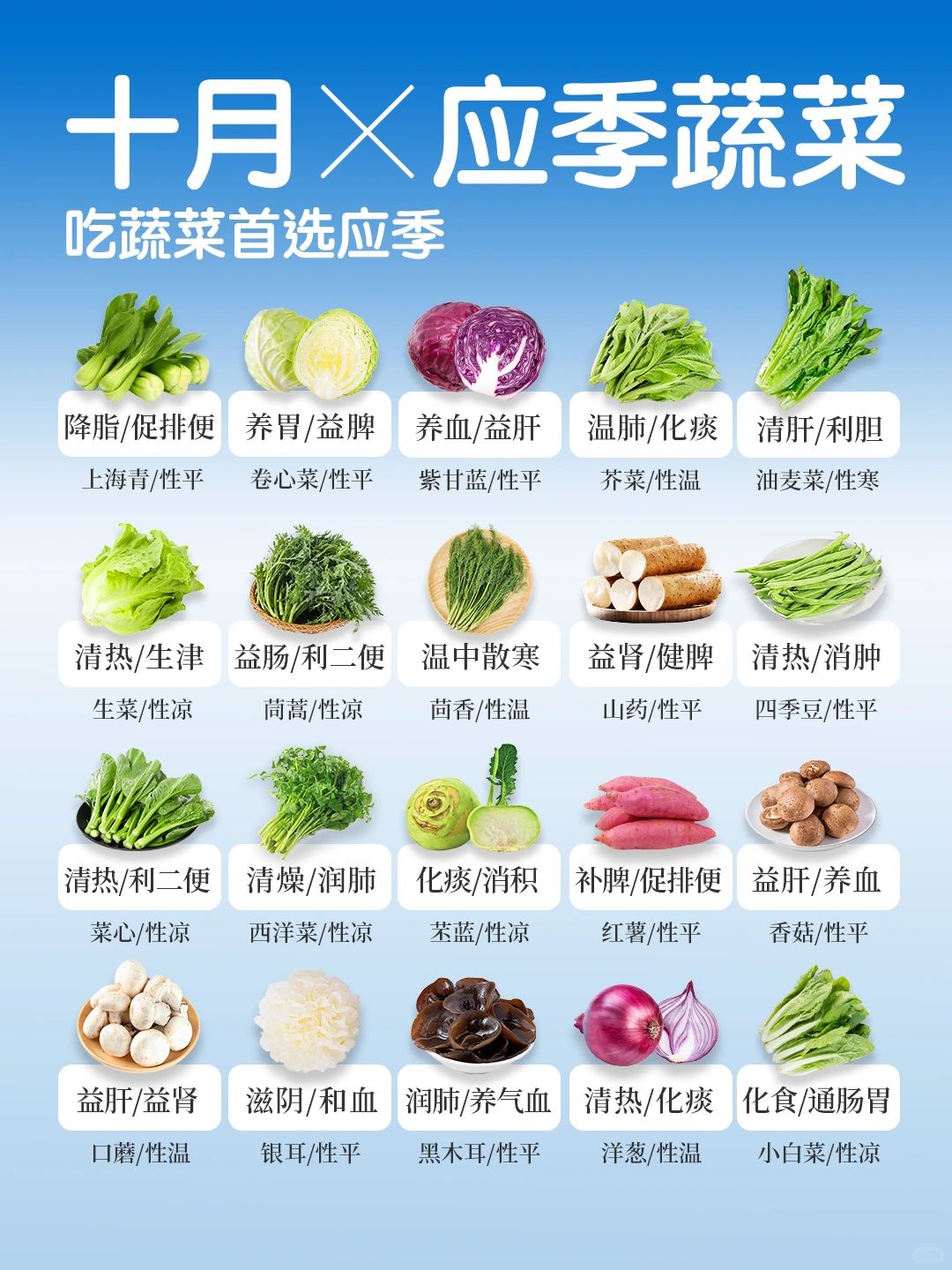 10🈷️应季蔬菜速查👆｜吃蔬菜首选应季🥬